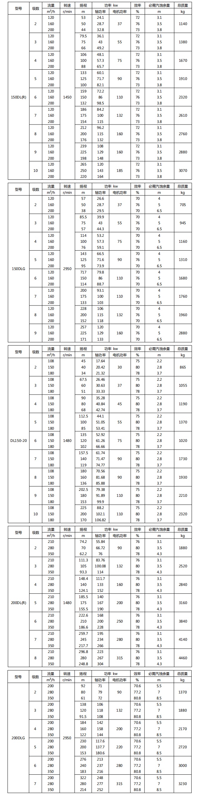 DL(R) 3.jpg